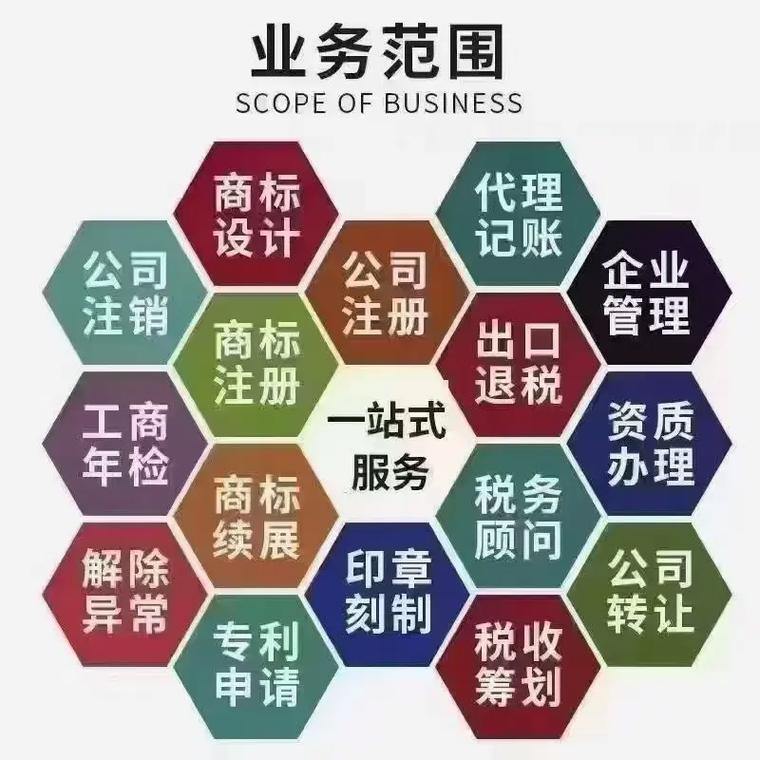 大庆代理记账